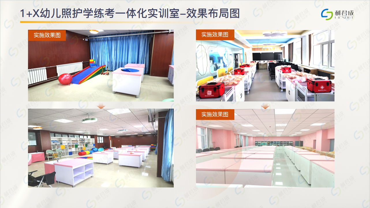 1+x幼兒照護(hù)實(shí)訓(xùn)室