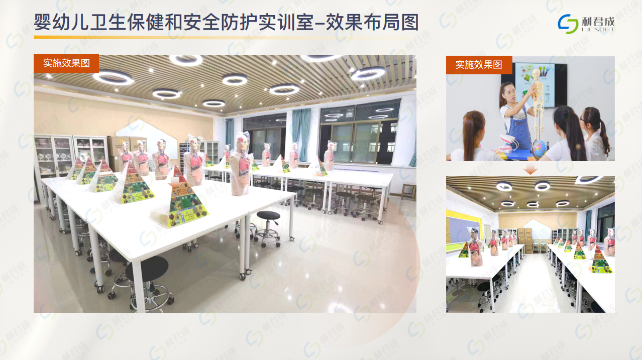 幼兒衛(wèi)生保健實(shí)訓(xùn)室 幼兒衛(wèi)生保健實(shí)訓(xùn)室