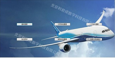 航空仿真設(shè)備